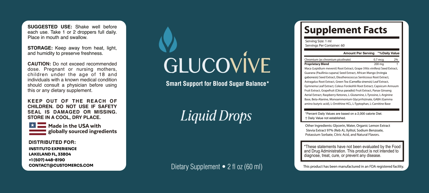 GlucoVive  Label